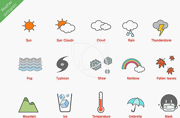 多样,天气,象形图,象征