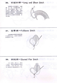 txmVxUfH采集到手工