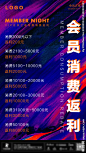 会员消费返利