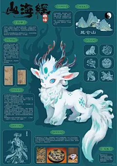 山海经白泽 信息可视化_1_汉伯格_来自小红书网页版