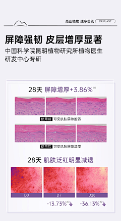闲人呐采集到美妆功效