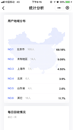 “海”涵采集到交互效果