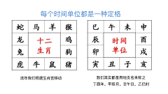 翎曦宛云☁️采集到基础课1需要一枚设计师,重新设计下 样式。