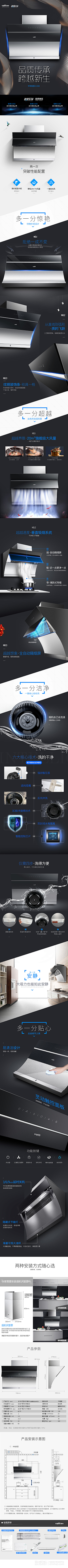 涂鸦世界采集到电器