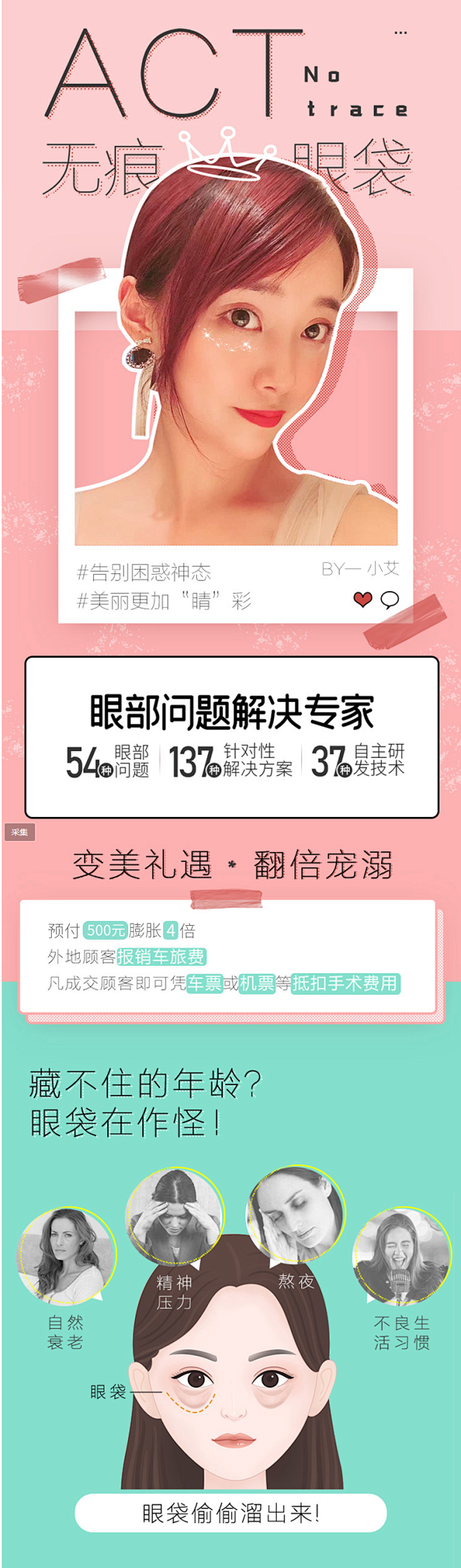 宁波JustHer珈禾整形ACT祛眼袋提...
