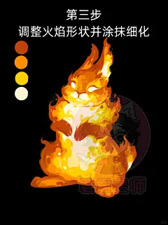 超详细火的质感画法！（图文版） - 小红书