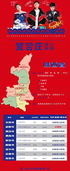 阿福锅采集到杂乱无章2