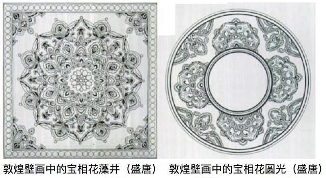 解读宝相花