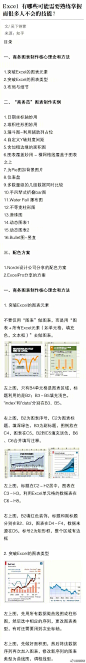 【经验贴】Excel 实用技能合集 ​​​​