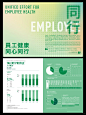 社会责任报告：远洋集团2022可持续发展报告 - 小红书