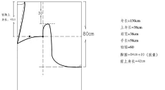 玉贵妃采集到汉服结构图