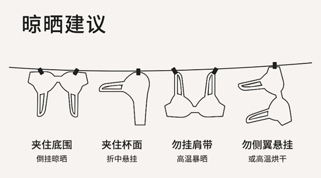 【大胸显小 穿衣显瘦】B-E杯专属无钢圈...