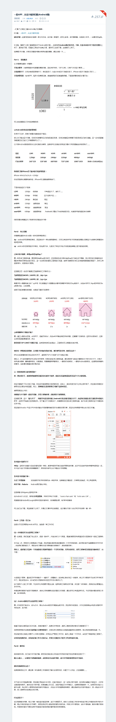 Maxime(唛愢美)采集到Design Specification