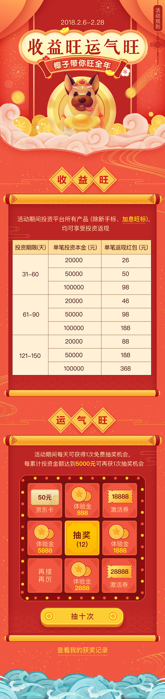 运营H5节日专题页-节日H5落地页-移动...