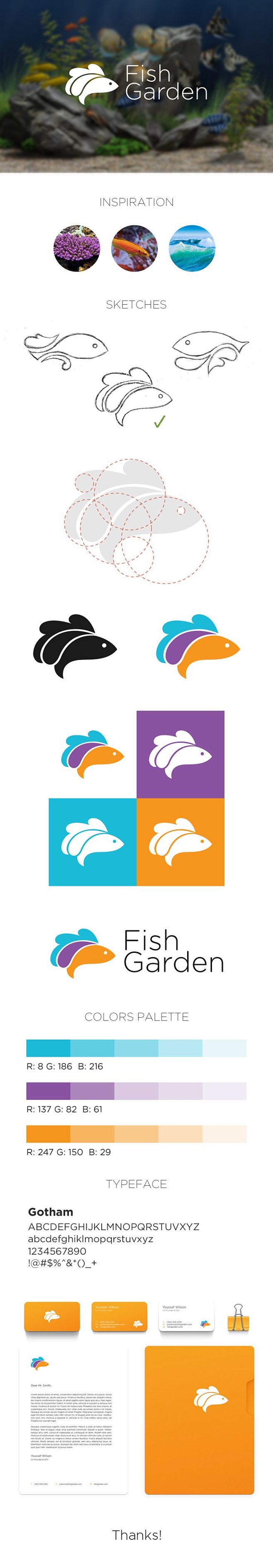 FISH GARDEN LOGO