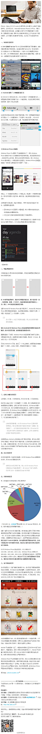 【交互设计的那些事：Android、iOS和WP平台的六大差异】作者：Lucius 尽管三大操作系统在市场份额、出货量以及用户认可方面都有着不小的差异。但更能我们兴趣，更有讨论价值的其实是这三大平台在设计方面的差异，这不仅最终决定着用户的体验，也决定了开发者的参与热情