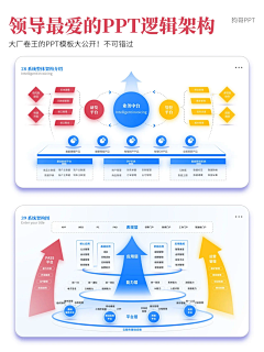 鹅没醒_Amazing采集到PPT