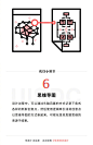 设计要想做的好，这些步骤少不了，设计9大必要步骤过程