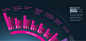 Global Web Index Twitter infographic on Behance