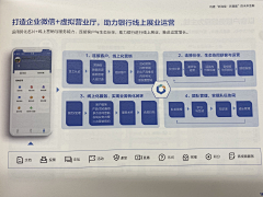 kljtd采集到流程、架构、ppt