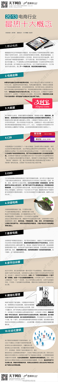 数字神经网络采集到电子商务