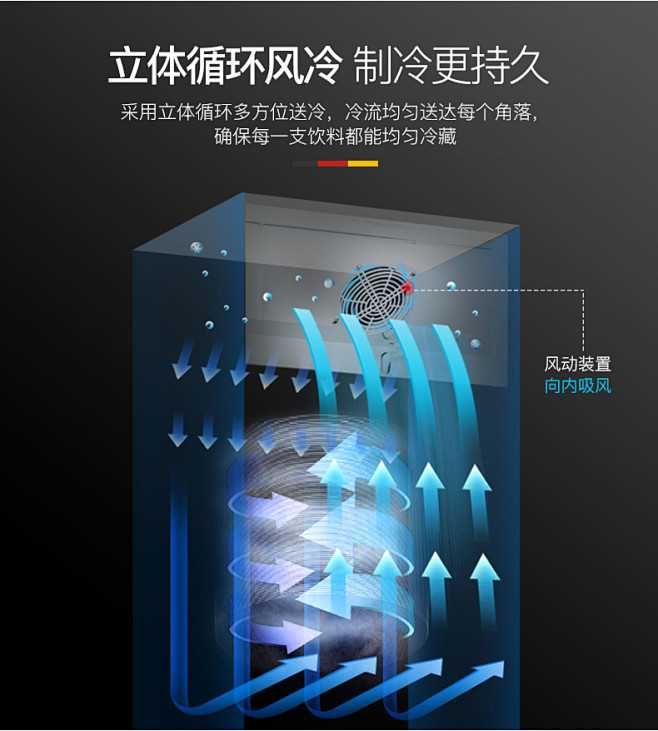 德进（DEJIN）展示柜冷藏 饮料柜商用...