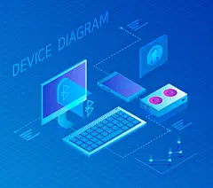 多维终端 2.5D插画 智能应用 科技概念 科技插图插画设计AI