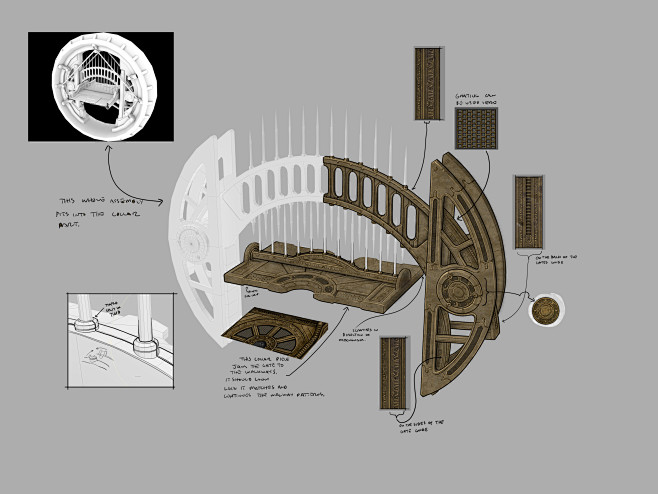 Clockwork City, ESO
