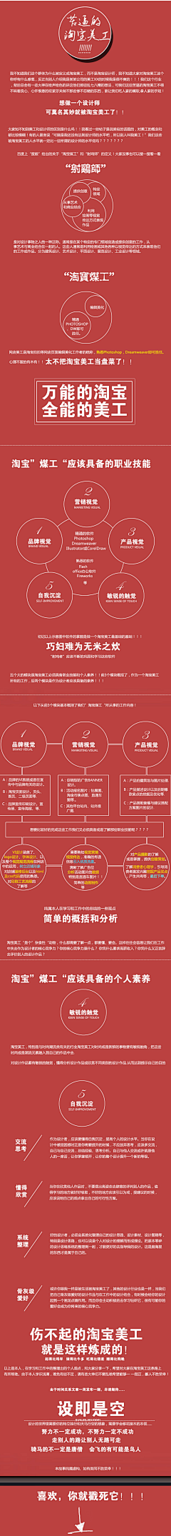 只言轻薄采集到* 教程系列