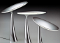 LED lamp