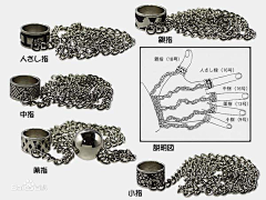 余切cot采集到机械/武器