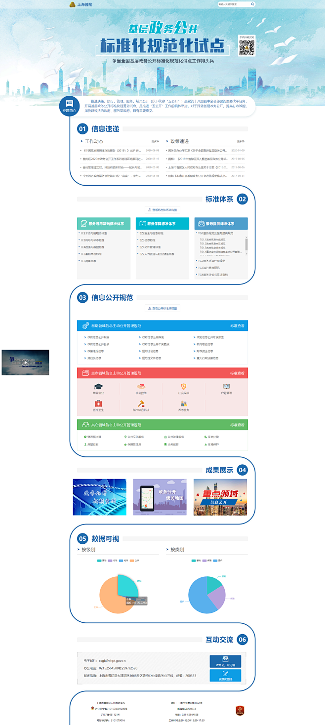 基层政务公开标准化规范化试点_上海普陀