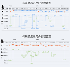 仙女爱学习采集到论