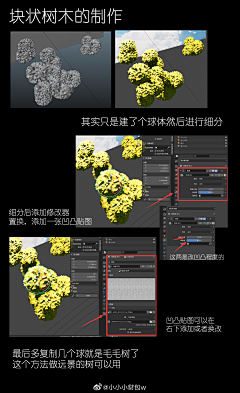 龙龙12345采集到blender