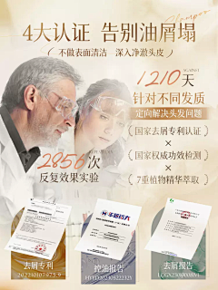 用户HU2zdjBF采集到检测报告