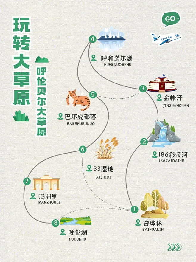 旅游攻略手绘地图路线小红书配图素材-花瓣网