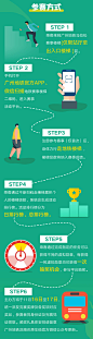 2019广州地铁马拉松