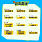 2023 知乎好物 100｜用户提名通道开启