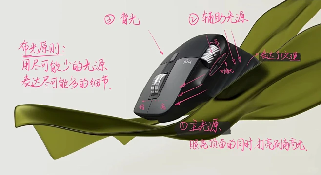 Keyshot/C4D罗技鼠标渲染图分析...