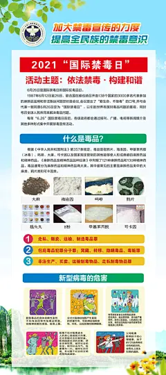 远离毒品宣传海报
