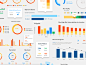 Ideas in the bin ux chart line chart plot chart pie chart green ui widget