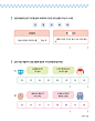 알라딘: 미리보기 - 제대로 알면 눈에 콕 박히는 기적특강 사자성어