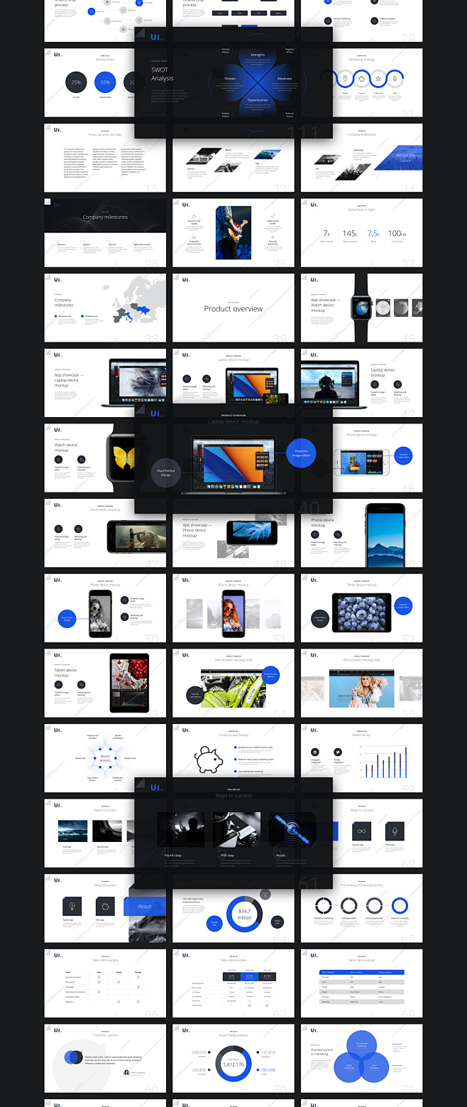 Presentation : Make ...