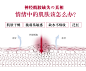 渡美原液保湿水补水提亮肤色修护屏障TUNEMAKERS-tmall.hk天猫国际