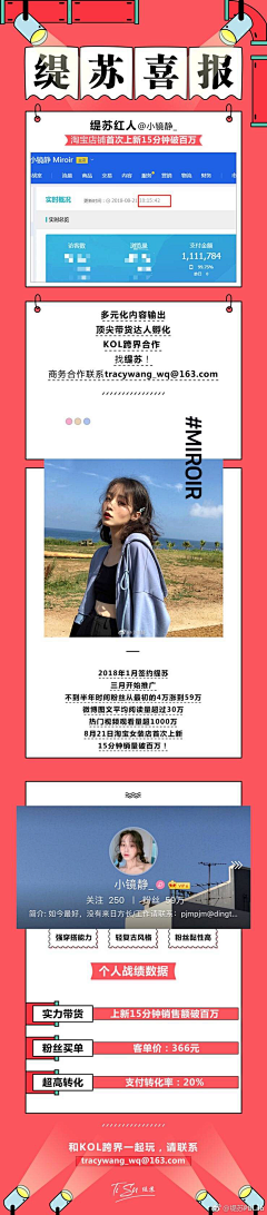 修图喵采集到喜报