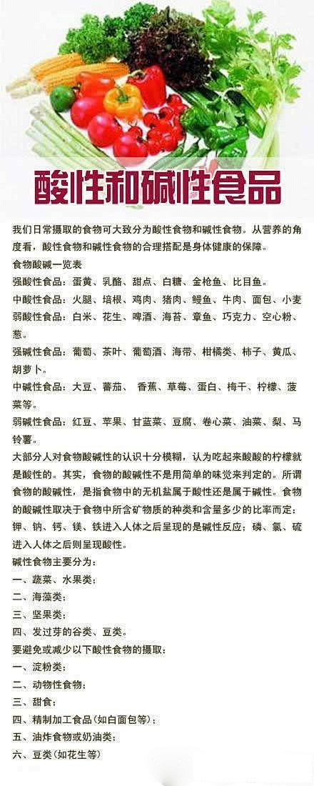 酸性和碱性食品的明细列表，多吃碱性食品身...