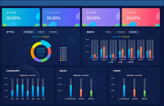 故人不美不倾城采集到【UI design 】后台管理系统界面