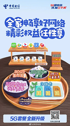 孔孔kong采集到通信