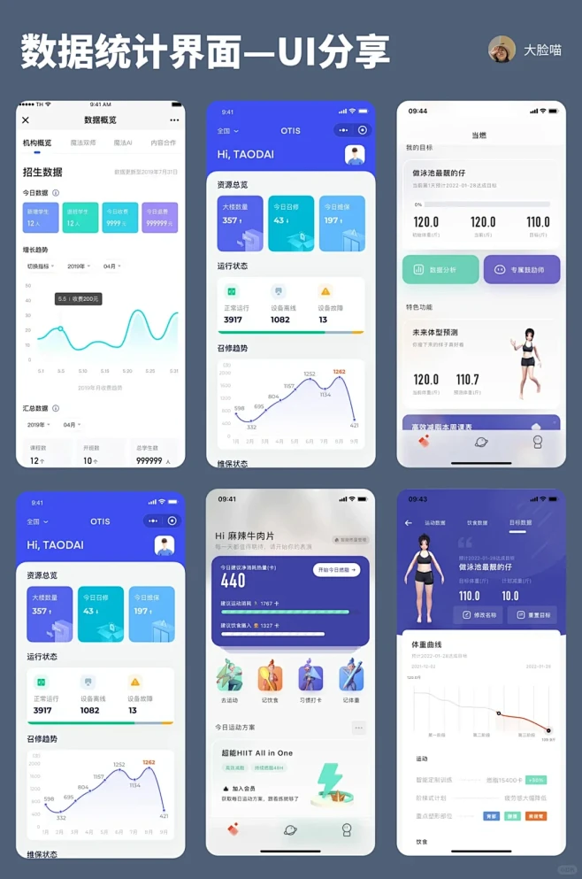 UI分享｜数据统计界面设计