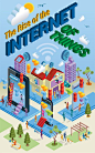 Infographic: Internet of Things - What The Future Will Be Like: 